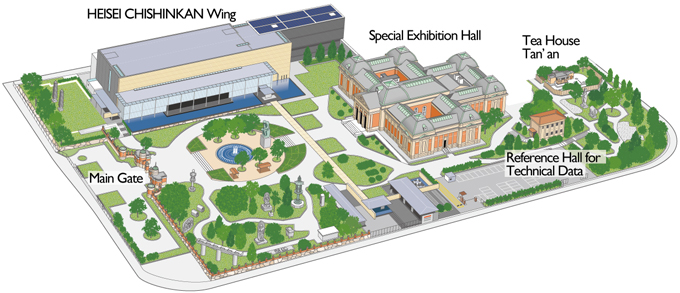 Plan du Musée national de Kyôto
