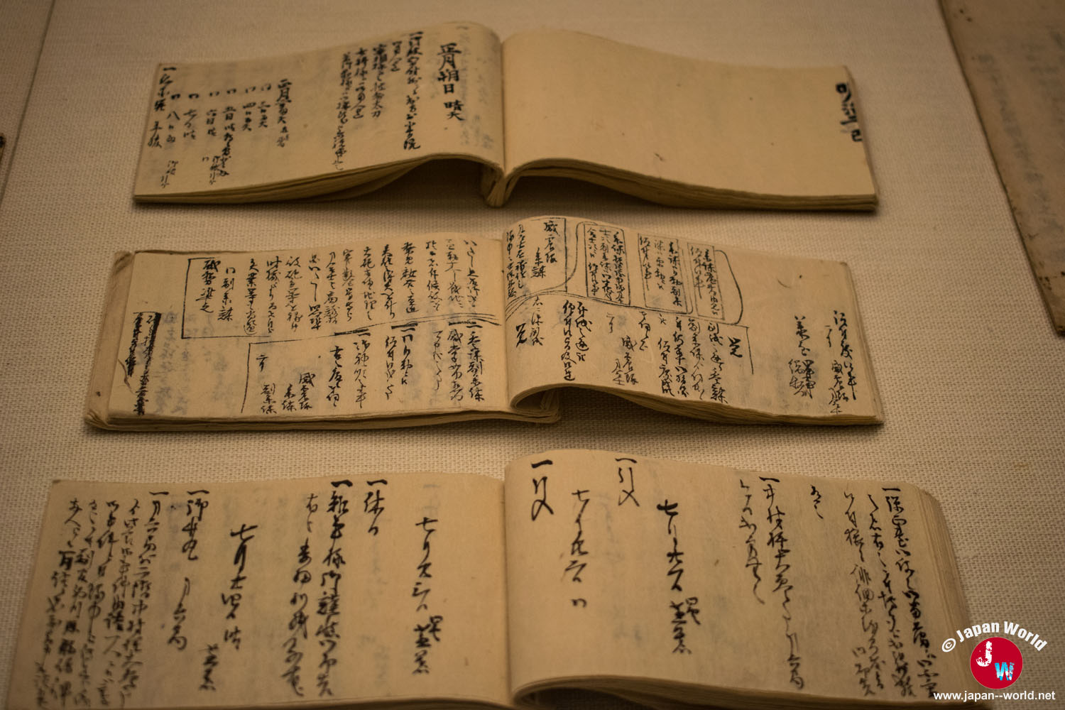 Trois ouvrages japonais manuscrits ouverts sous vitrine