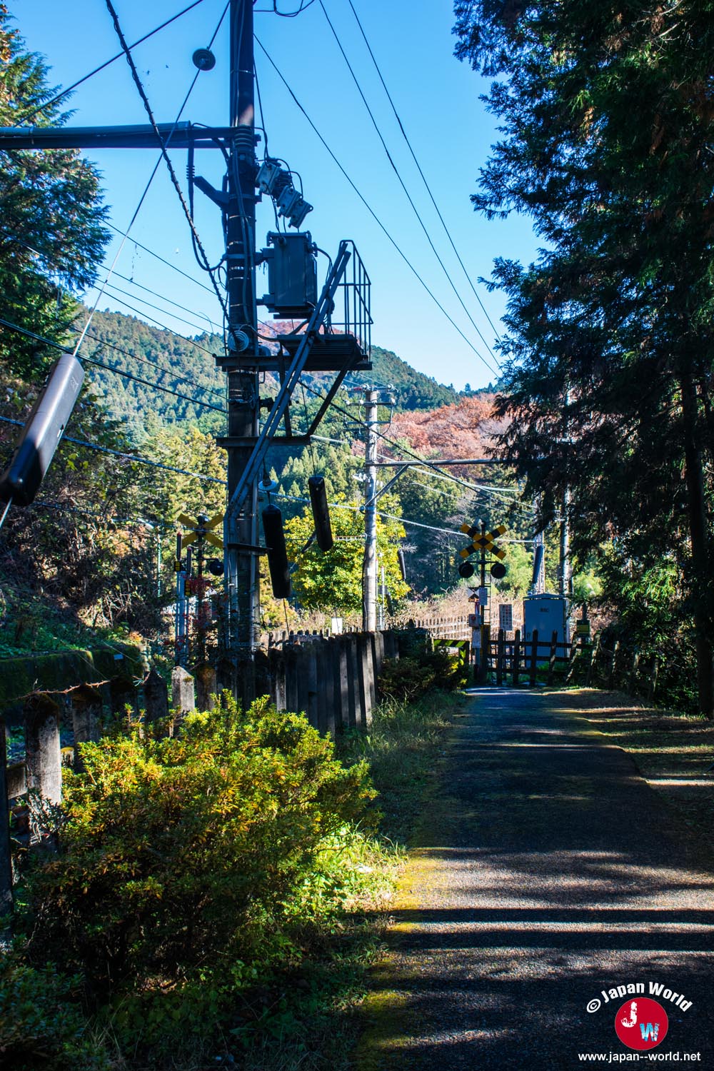 Passage à niveau à gauche de la gare Ikusabata