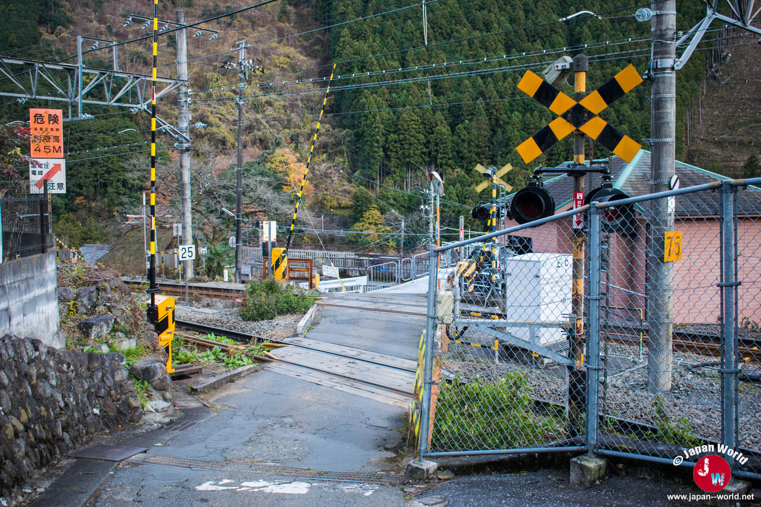Passage à niveau à franchir pour rejoindre la gare de Mitake