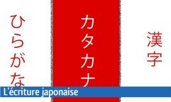 Décrypter l’écriture japonaise : kanji, hiragana, katakana Image 1