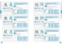 Understanding through pictures1000KANJI イラストで覚える漢字1000 Image 1