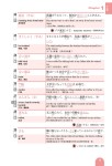 Hajimete no Nihongo Noryoku Shiken N1 Tango Image 8