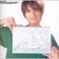 Taguchi Junnosuke Image 35