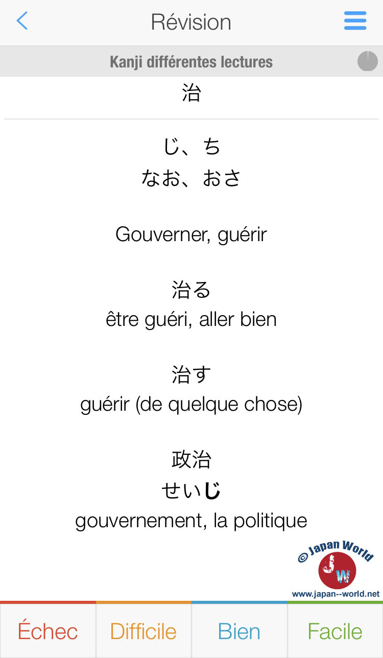 Carte Anki du kanji 治 avec ses lectures et des exemples de vocabulaire