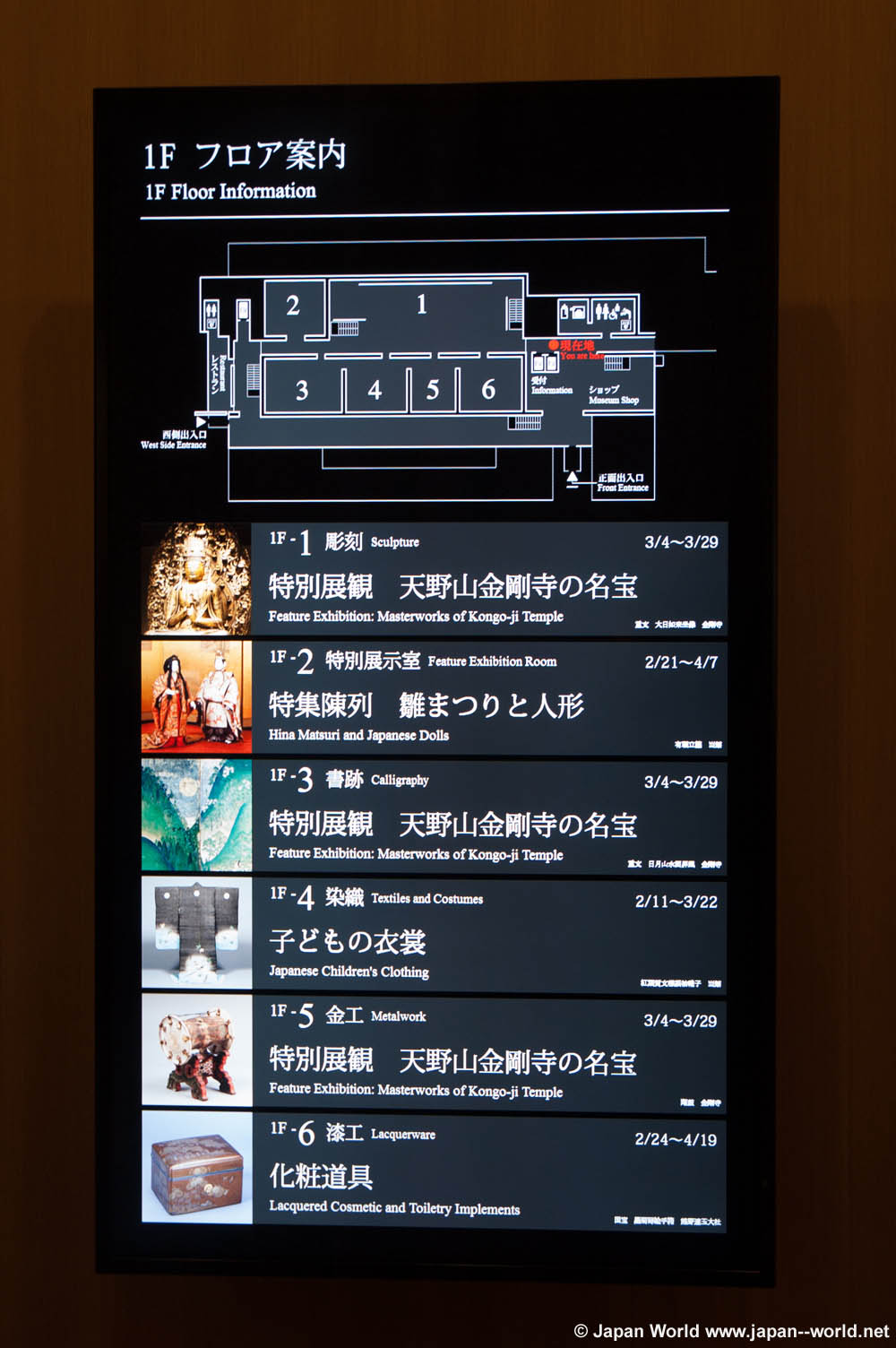 Signalétique du Musée national de Kyôto