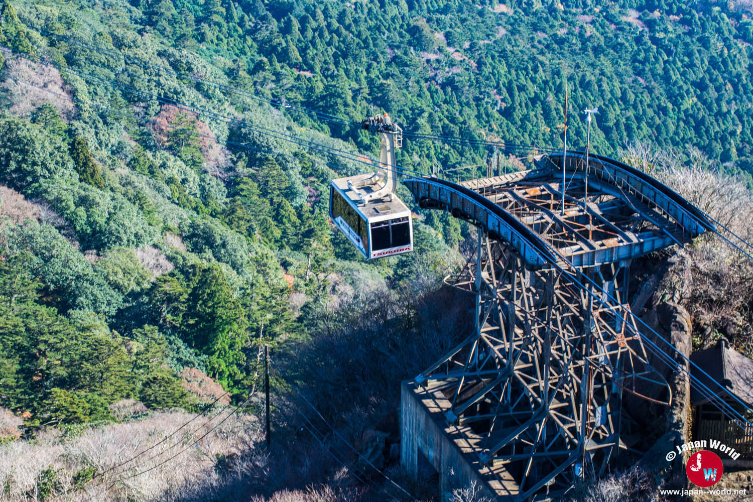 Installation du téléphérique sur le versant du mont Tsukuba