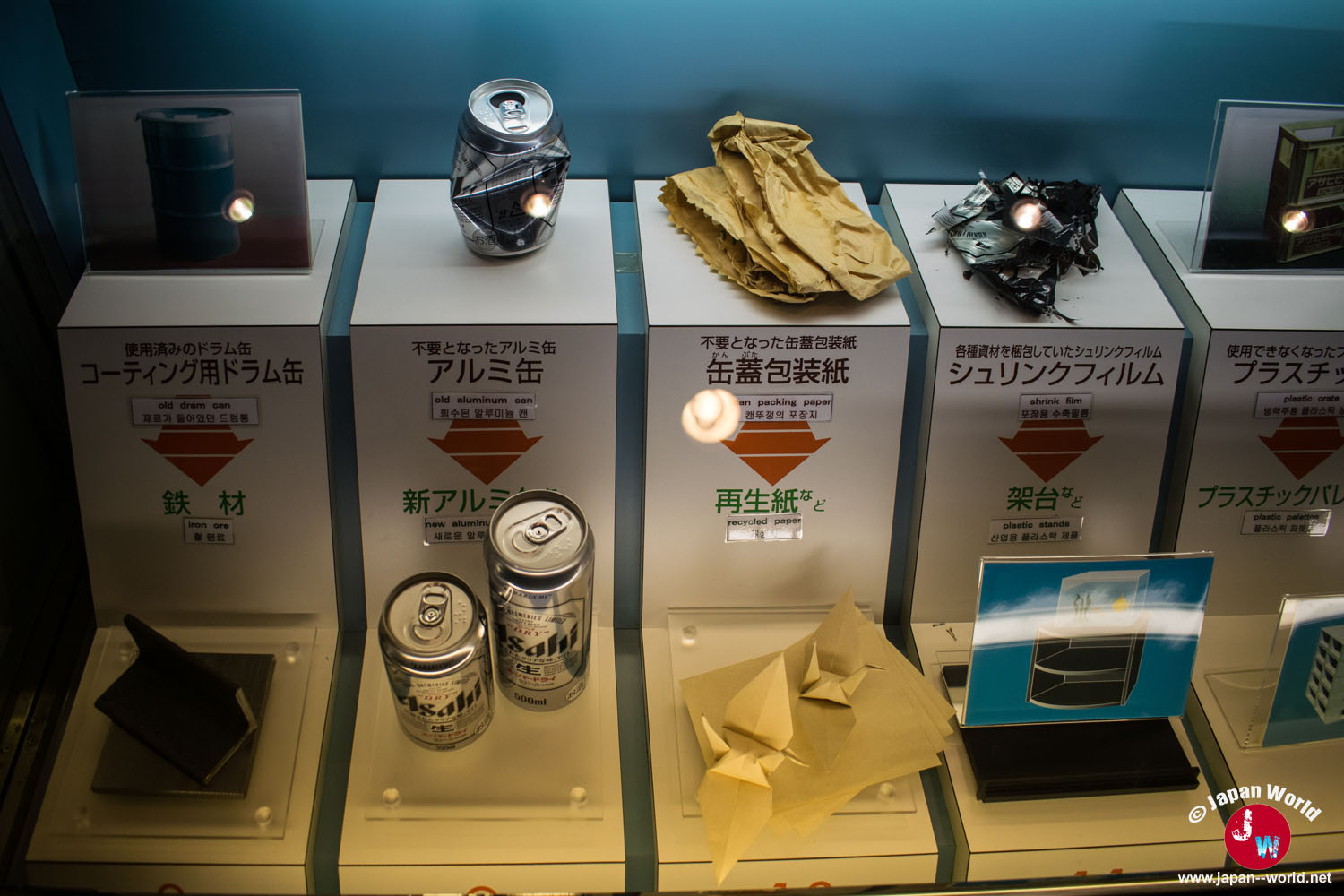 Produits et matériaux recyclés présentés par Asahi