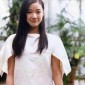 Aoi Yu Image 48